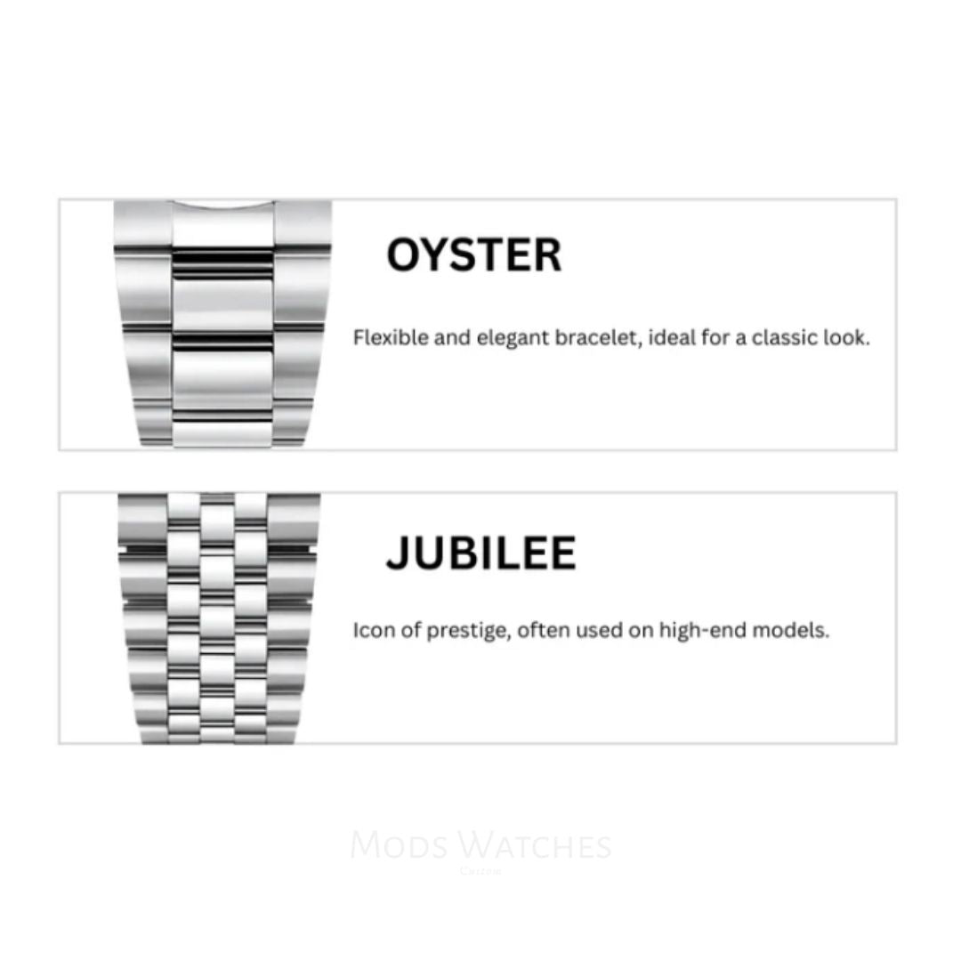 GMT | WAYNE